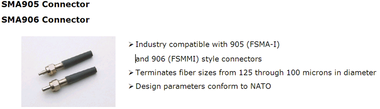 SMA 905/906 Connector